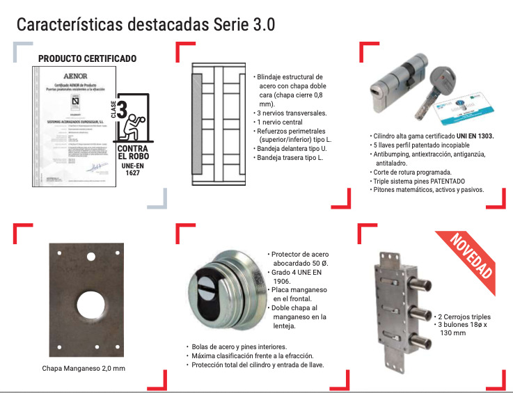 Puerta acorazada Grado 3 Estándar