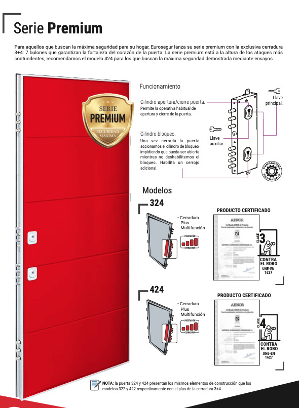 Detalle de puerta acorazada Grado 3 Premium con cilindro Mottura Champions